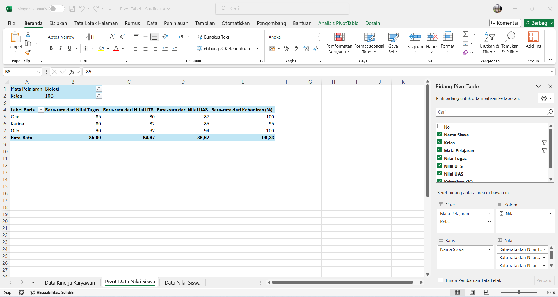 Pivot Data Nilai Siswa