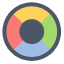 Modern Agile Technologies, LLC
