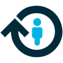 PeopleAdmin