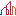 Saint-Gobain
