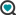 Sharecare