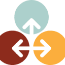 The Pivot Group