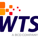 World Travel Holdings
