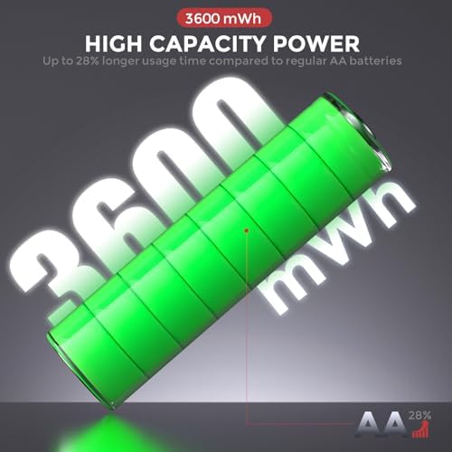 Vue 2 de Photoolex Rechargeables Piles Aa