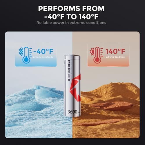 Vue 4 de Photoolex Rechargeables Piles Aa