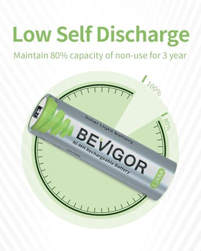 Vue 2 de Bevigor Piles Rechargeables Solaires