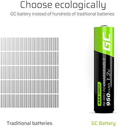 Vue 3 de Green Cell Piles Rechargeables