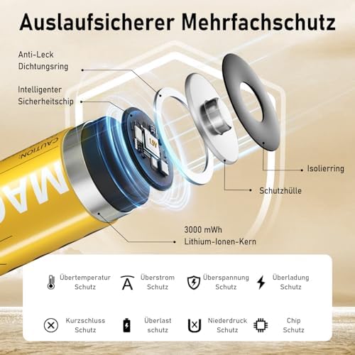 Vue 7 de Pieces De Batterie Au