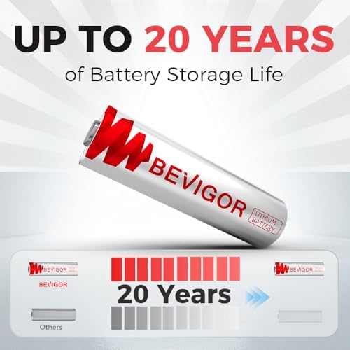 Vue 7 de Bevigor Piles Aaa Lithium