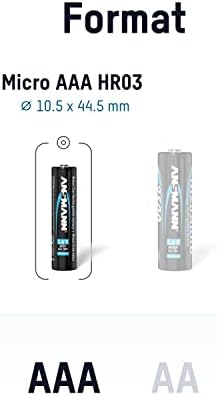 Vue 2 de Pile Nickelzinc Ansmann Aaa
