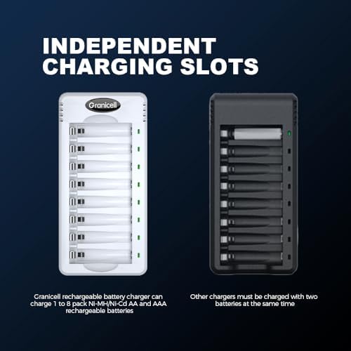 Vue 6 de Granicell Chargeur De Batterie