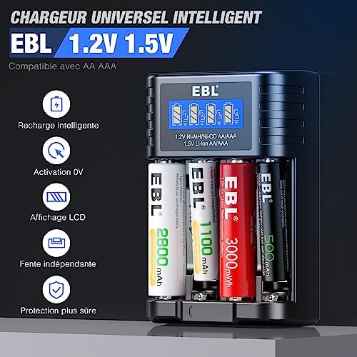 Vue 2 de Ebl Slots Chargeur De