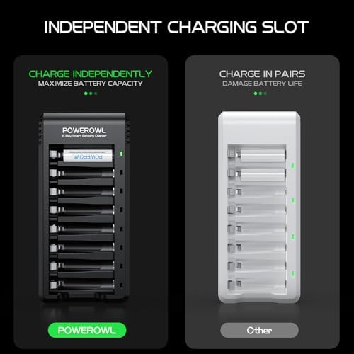 Vue 3 de Powerowl Slots Rechargeable Chargeur