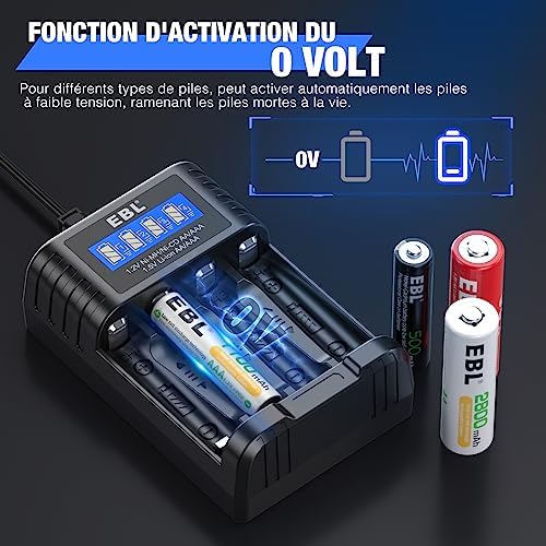 Vue 5 de Ebl Slots Chargeur De