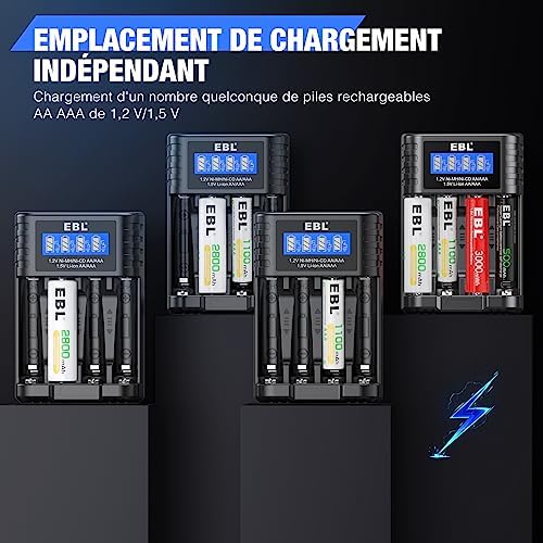 Vue 6 de Ebl Slots Chargeur De