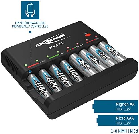 Vue 2 de Ansmann Caricabatterie Powerline Universale