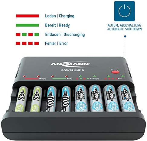 Vue 4 de Ansmann Caricabatterie Powerline Universale