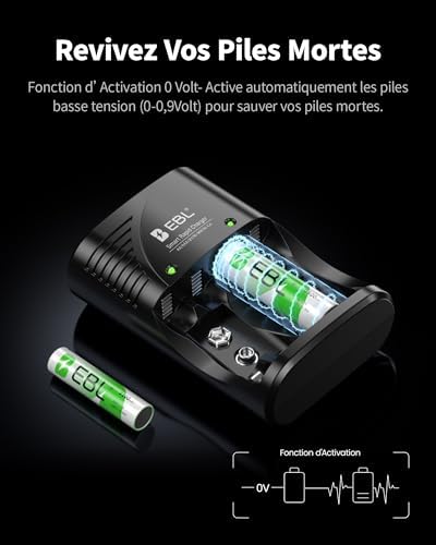 Vue 5 de Ebl Universel Direct Chargeur