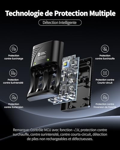 Vue 6 de Ebl Universel Direct Chargeur