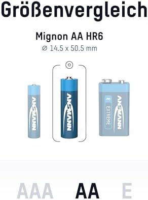 Vue 2 de Ansmann Piles Mignon Aa