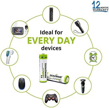 Vue 3 de Tecnoware Power Systems Piles