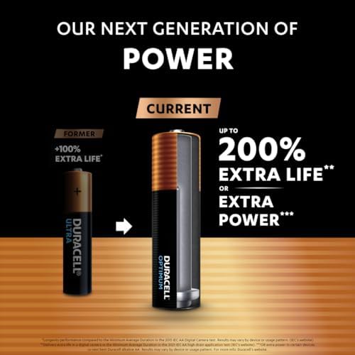 Vue 2 de Duracell Aa Optimum