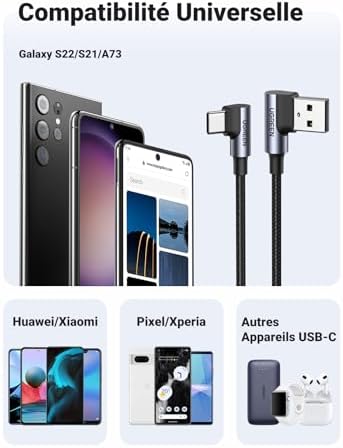 Vue 6 de Ugreen Cable Usb