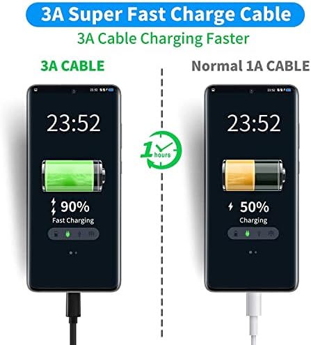 Vue 3 de Premiumcord Cable De Connexion