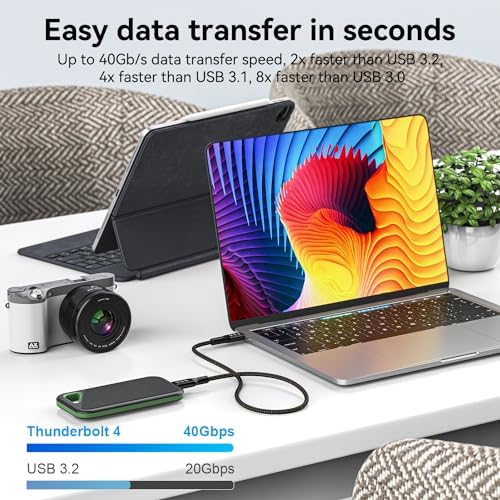 Vue 2 de Connbull Cable Thunderbolt