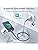 Vue 4 de Raviad Cable Usb
