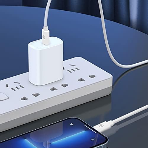 Vue 3 de Wicked Chili Cable