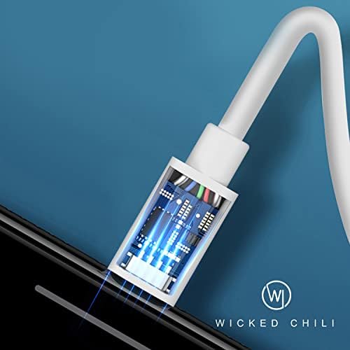 Vue 5 de Wicked Chili Cable