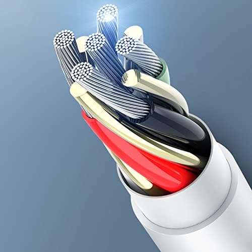 Vue 6 de Wicked Chili Cable