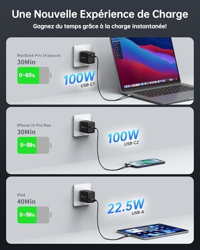 Vue 2 de Novoo Chargeur Usb
