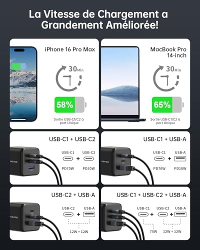 Vue 6 de Novoo Chargeur Usb