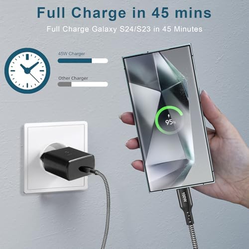 Vue 2 de Chargeur Super Rapide Usbc