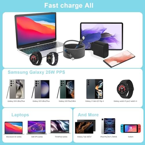 Vue 3 de Chargeur Super Rapide Usbc