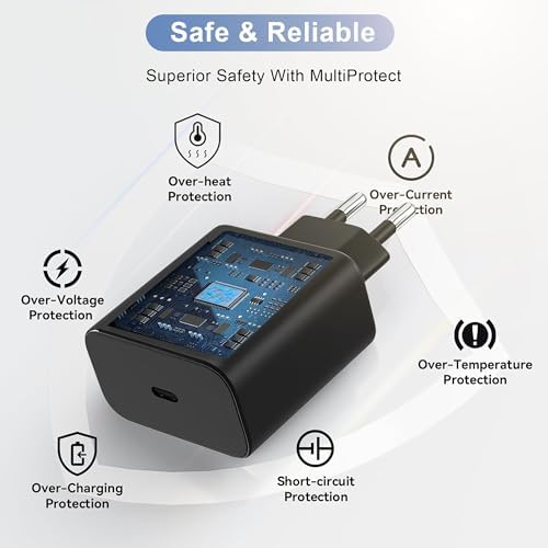 Vue 4 de Chargeur Super Rapide Usbc