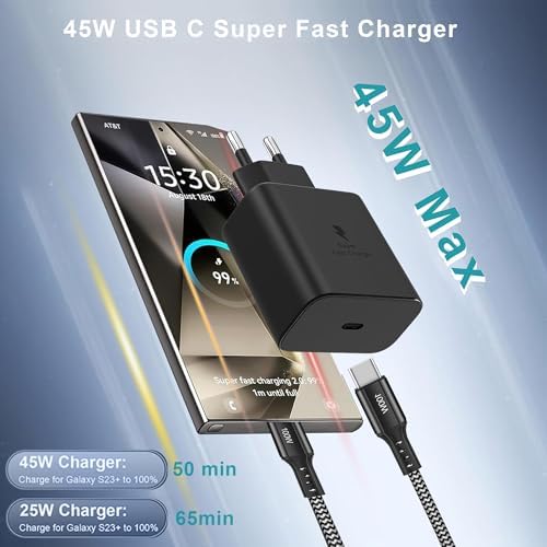 Vue 6 de Chargeur Super Rapide Usbc