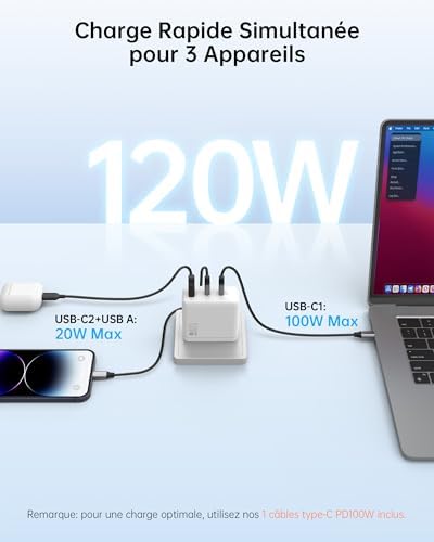 Vue 2 de Novoo Chargeur Usbc Gan