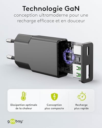 Vue 5 de Goobay Chargeur Usbc