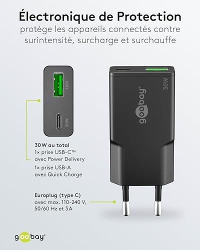 Vue 7 de Goobay Chargeur Usbc