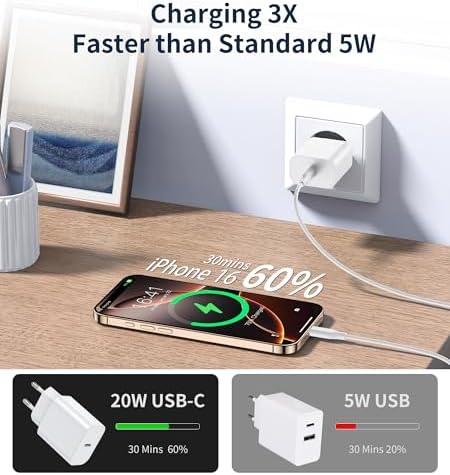 Vue 3 de Bhhb Chargeur Usb