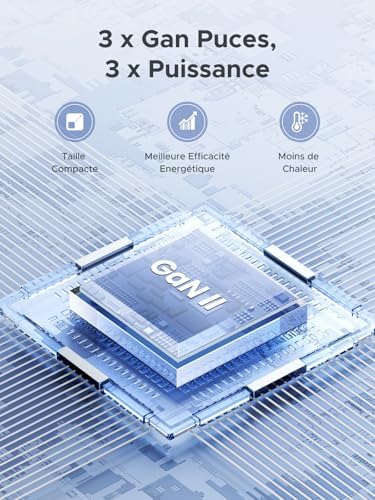 Vue 6 de Ugreen Chargeur Usb