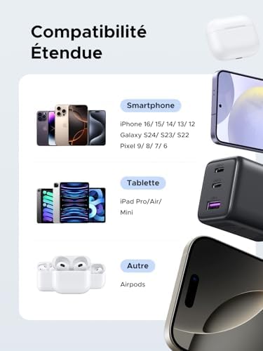 Vue 7 de Ugreen Chargeur Usb