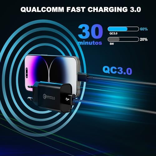 Vue 2 de Chargeur Prise Usb