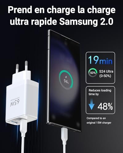Vue 4 de Topadre Chargeur Usb