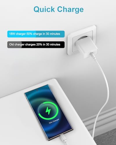 Vue 3 de Chargeur Usb Rapide
