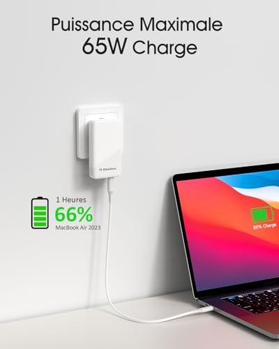 Vue 2 de Chargeur Usb