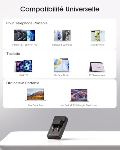 Vue 6 de Chargeur Usb